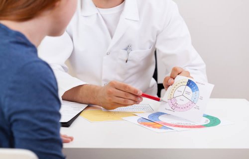 Dokter legt uit wat de luteale fase is