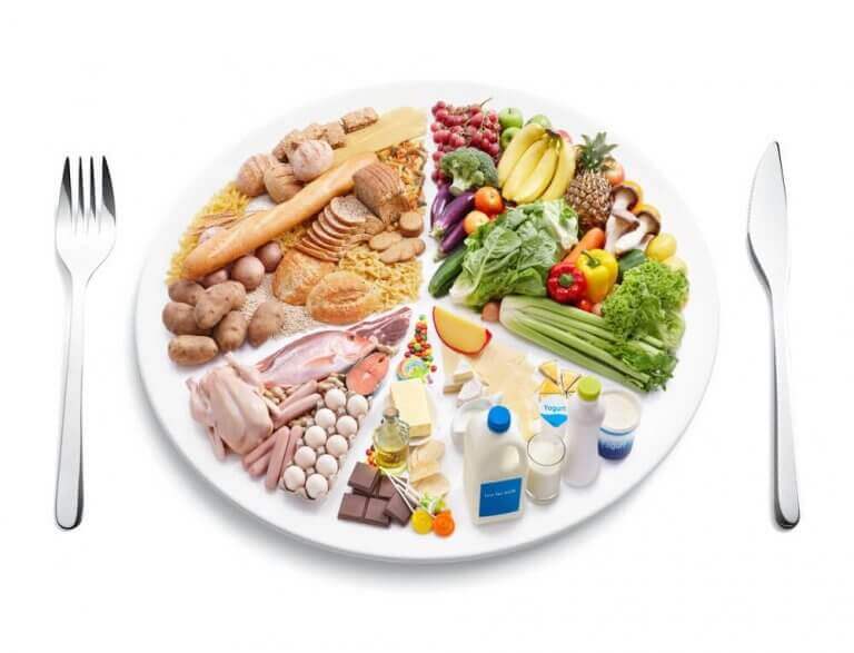 Gezonde voedingsmiddelen voor in je dieet