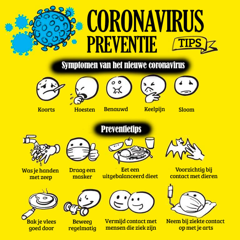 Preventie van het coronavirus