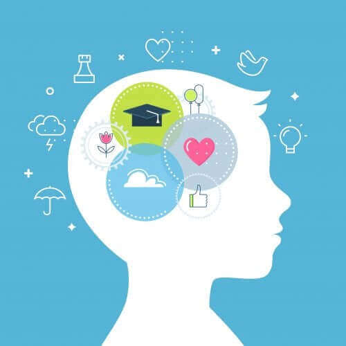 Sociaal-emotionele vaardigheden bij kinderen