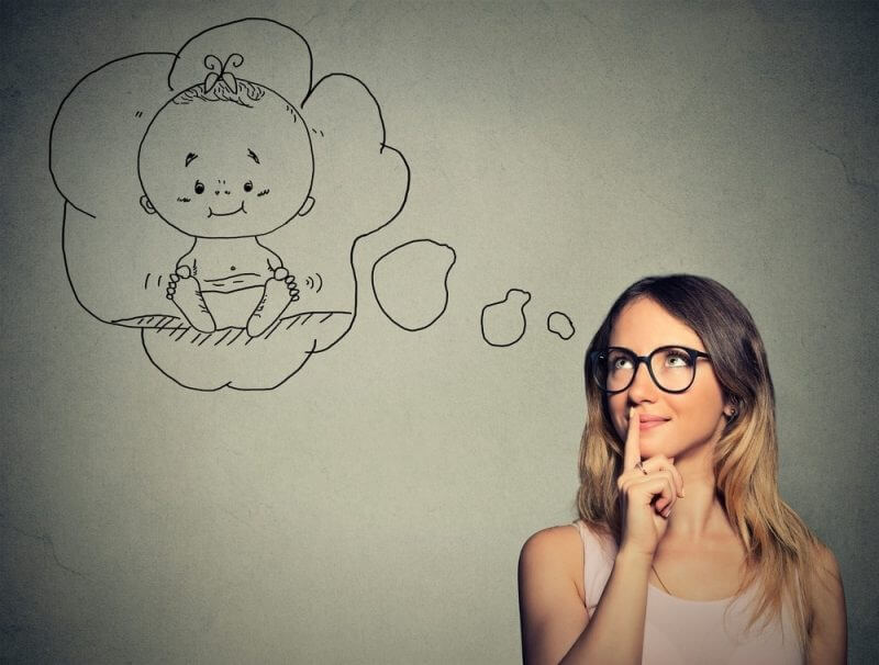 Namen met de letter W bedenken