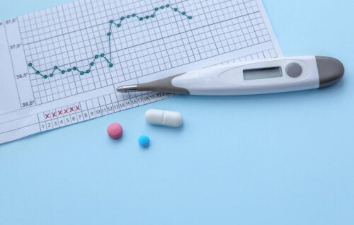 Wat is een basale thermometer?